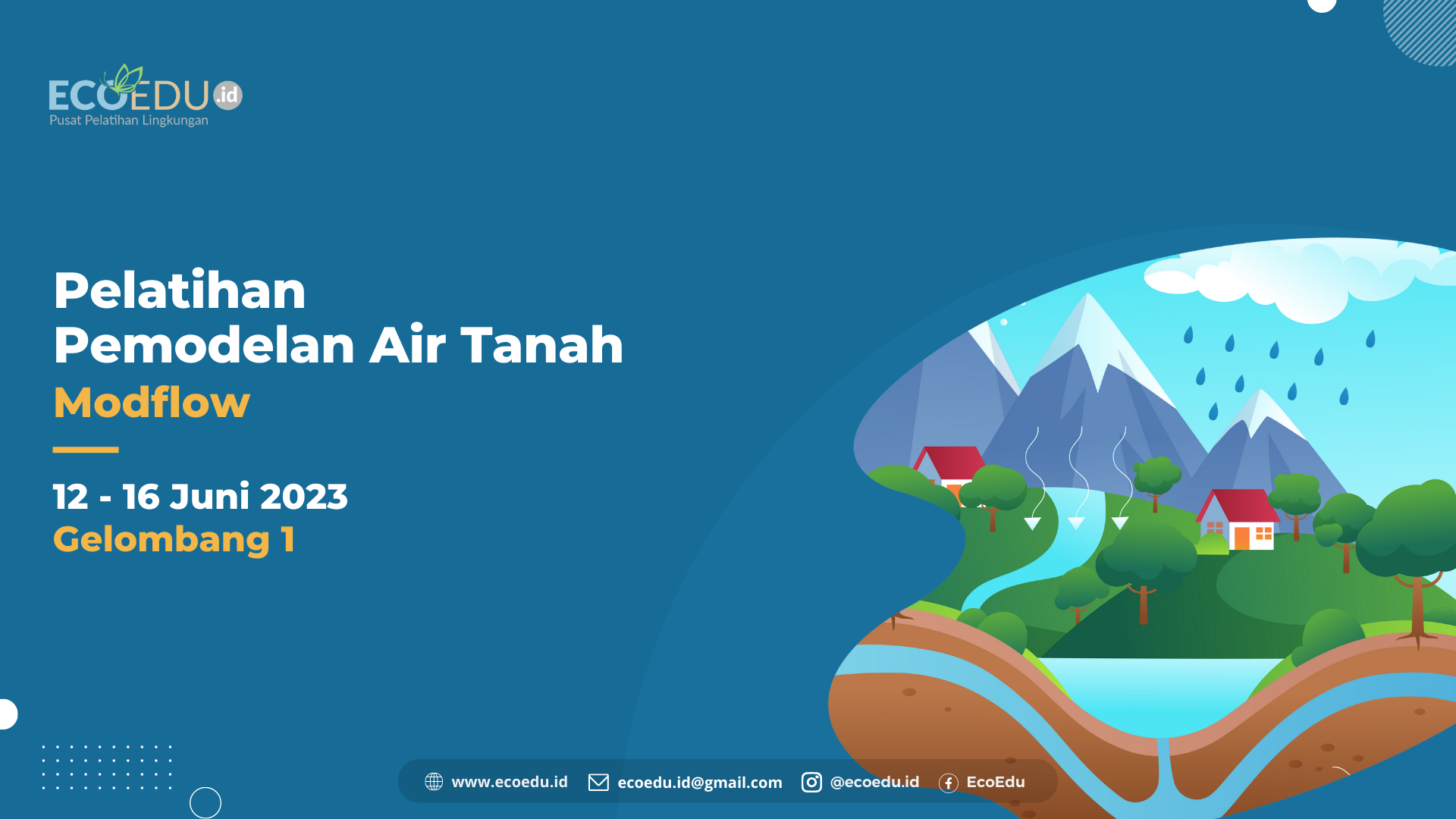 Pemodelan Air Tanah Gelombang 1