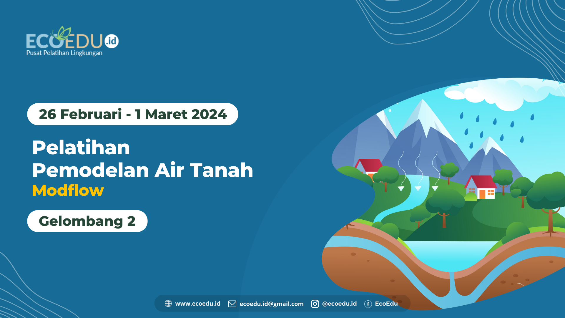 Pemodelan Air Tanah Gelombang 2